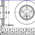discos freno ate(d)(v)(5h)(292) e81 e87 e88 e90