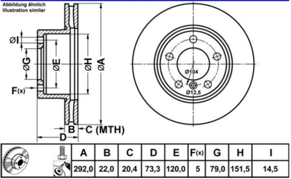 discos freno ate(d)(v)(5h)(292) e81 e87 e88 e90
