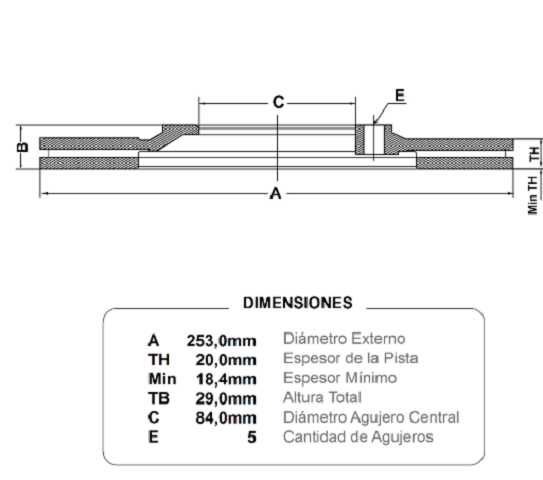 discf (d)(v)(5h)(253) h100