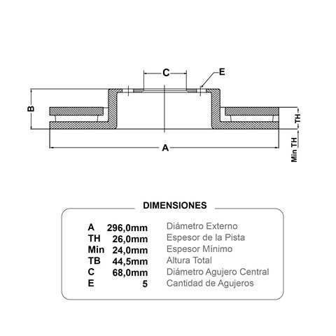 discos freno fmx nissan (296mm) qashqai xtrail 2.5 y koleos (ventilado) 5h bd2057 / bd2089