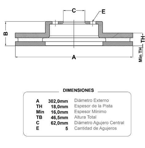 discf (d)(v)(5h)(302) rav 4