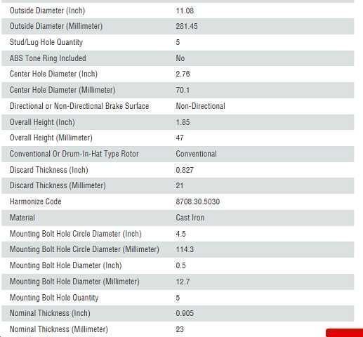 discos freno rayebestos honda crv (d) 281mm 70mm 2001 1997 honda cr v front, 2001 2000,1998 1997 