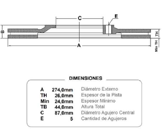 discf (d)(v)(5h)(274) h1