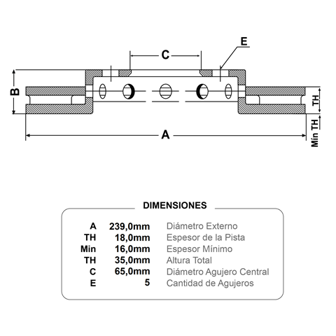 discf (d)(v)(5h)(239) fabia polo