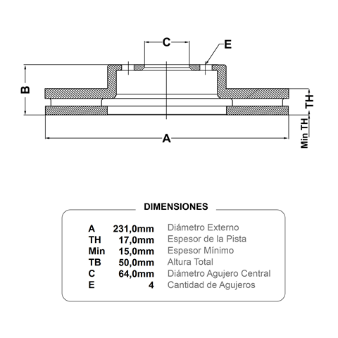 discos fremax (d)(v)(4h)(231) swift